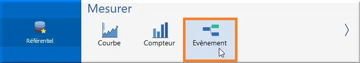 Accès Évènement
